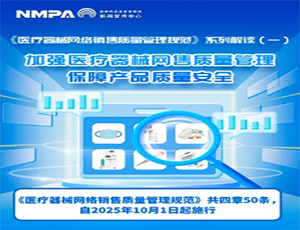 圖解海報 |《醫療器械網絡銷售質量管理規范》系列解讀（一）